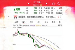 ?三巨头合砍77分 班凯罗28+9+7 太阳力克魔术迎来三连胜