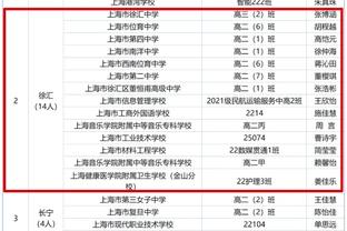 ?质疑！斯托伊奇科夫质疑贝林夺金童：他在皇马多特赢了啥？